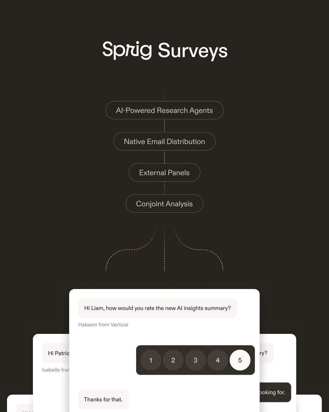 Sprig Surveys — единая корпоративная платформа для AI-исследований