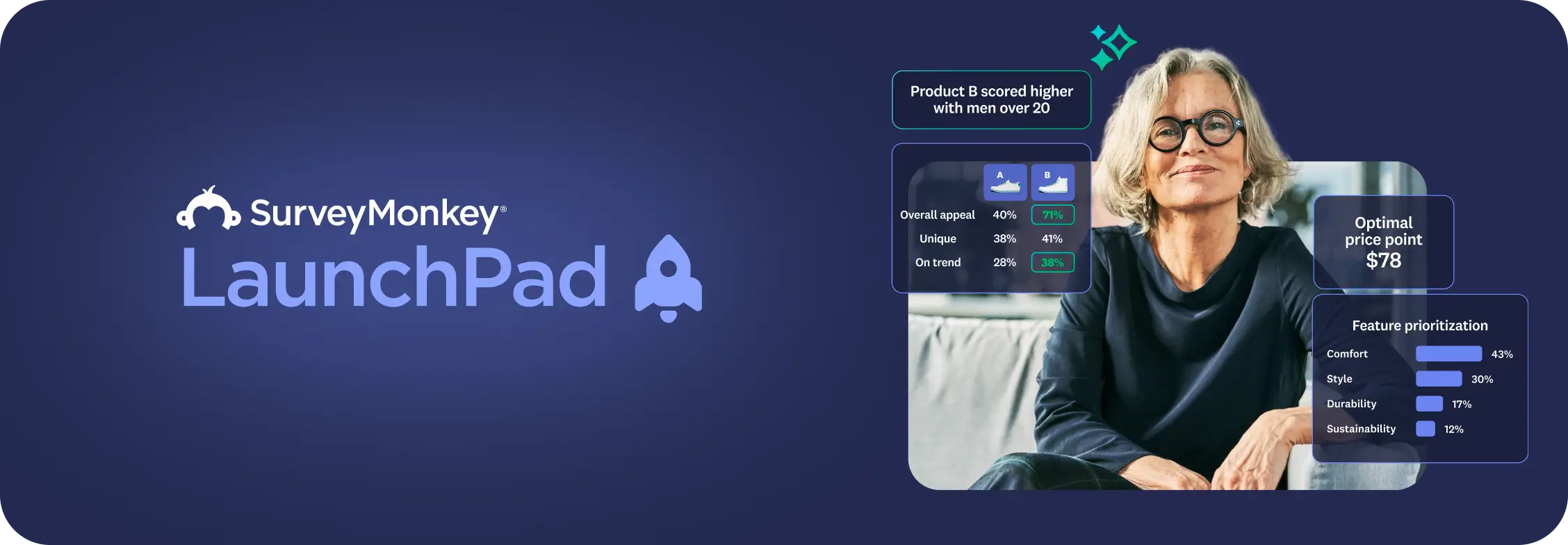 Интерфейс SurveyMonkey LaunchPad с примерами автоматизированных исследовательских решений
