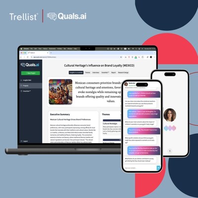 Trellist и Twentify объявляют об эксклюзивном партнёрстве для продвижения Quals.ai в США