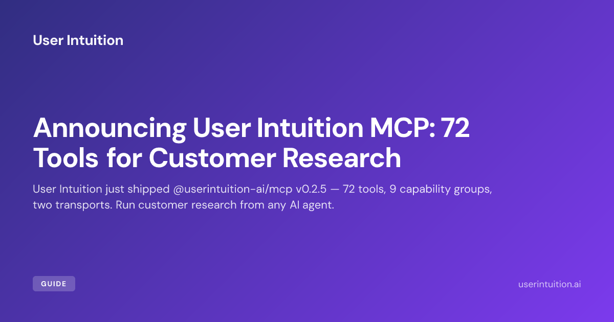 User Intuition MCP-сервер для потребительских исследований с ИИ